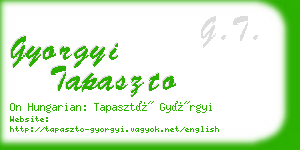 gyorgyi tapaszto business card
